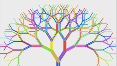 Real Time Predictive Modeling featured image