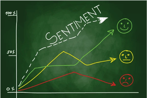 Sentiment Analysis for specific Brand Products