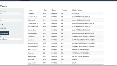 Fantasy Football Optimization featured image